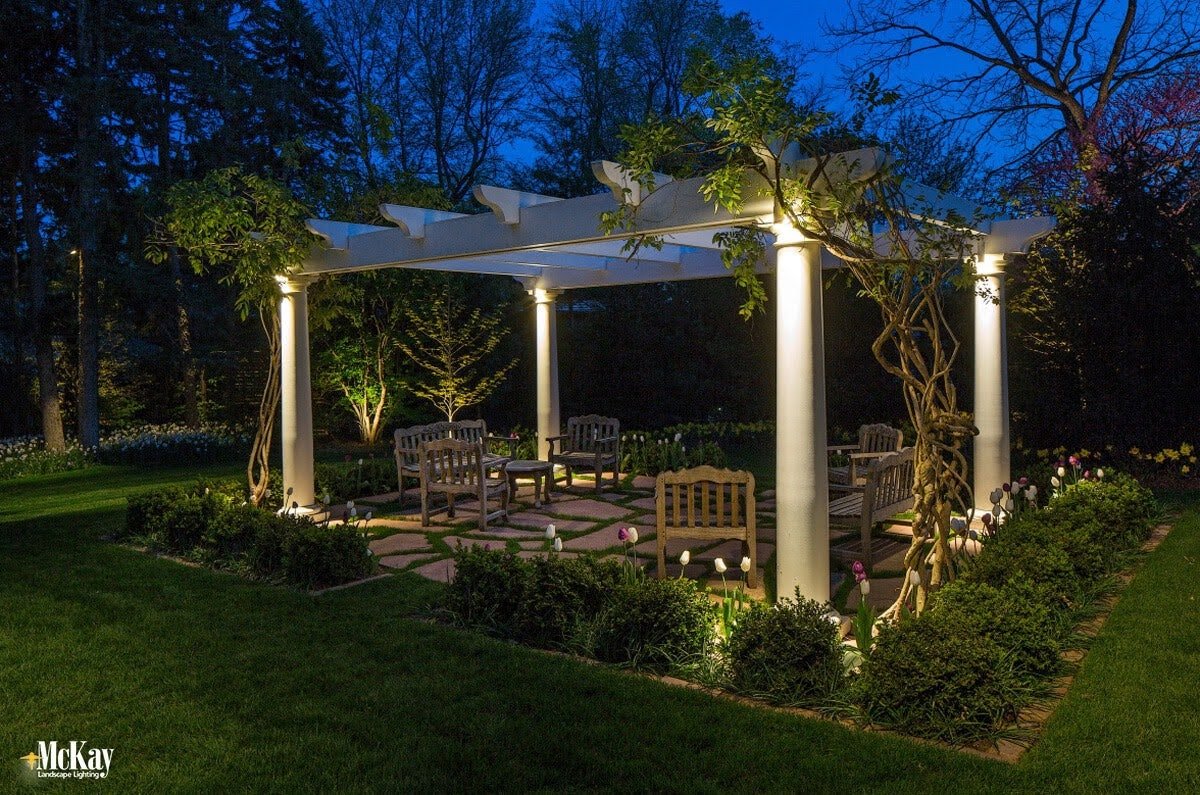 Garden & Pathway Lighting